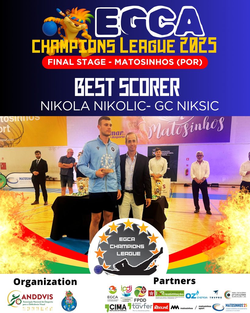 Na imagem podemos ver o atleta Nikola Nikolic (GC Niksic) a segurar no troféu ao lado do Dr. Hugo Faria